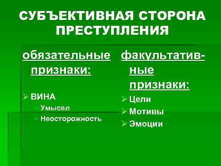 СУБЪЕКТИВНАЯ СТОРОНА ПРЕСТУПЛЕНИЯ обязательные факультативпризнаки: ные признаки: Ø ВИНА Ø Умысел Ø Неосторожность Ø