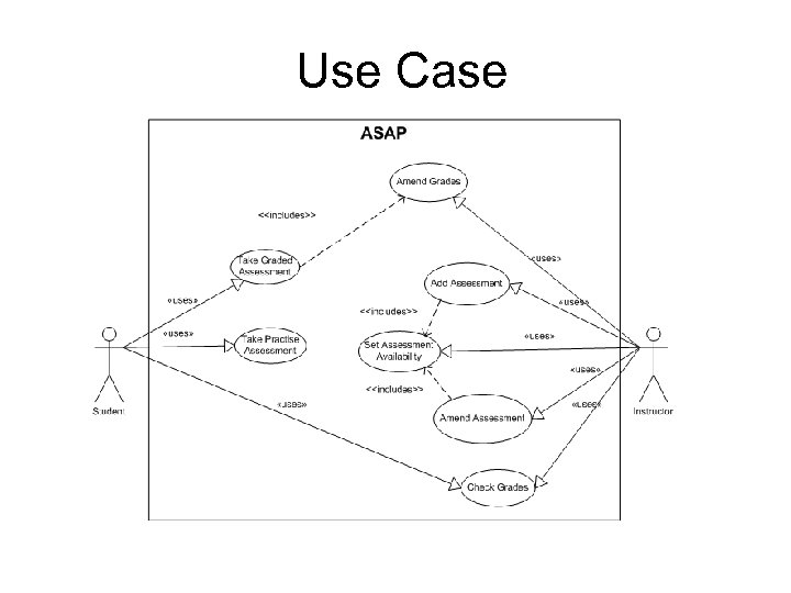 Use Case 