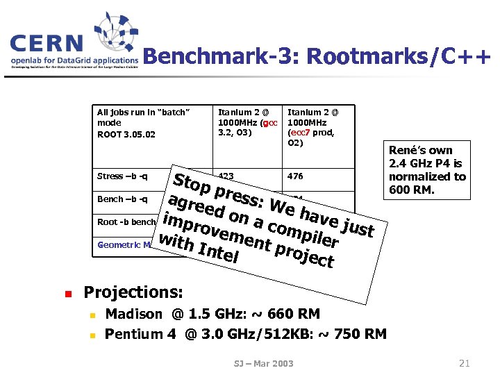 Benchmark-3: Rootmarks/C++ All jobs run in “batch” mode ROOT 3. 05. 02 Itanium 2