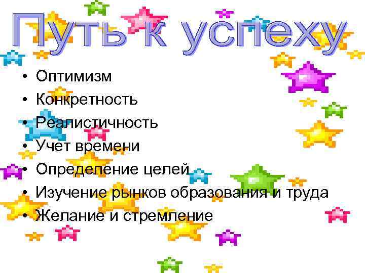  • • Оптимизм Конкретность Реалистичность Учет времени Определение целей Изучение рынков образования и