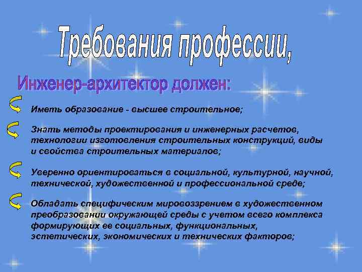 Иметь образование - высшее строительное; Знать методы проектирования и инженерных расчетов, технологии изготовления строительных
