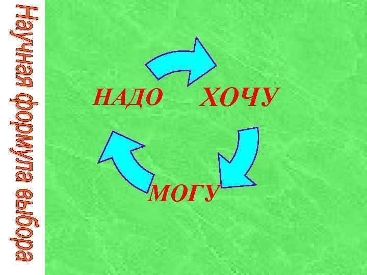 НАДО ХОЧУ МОГУ 