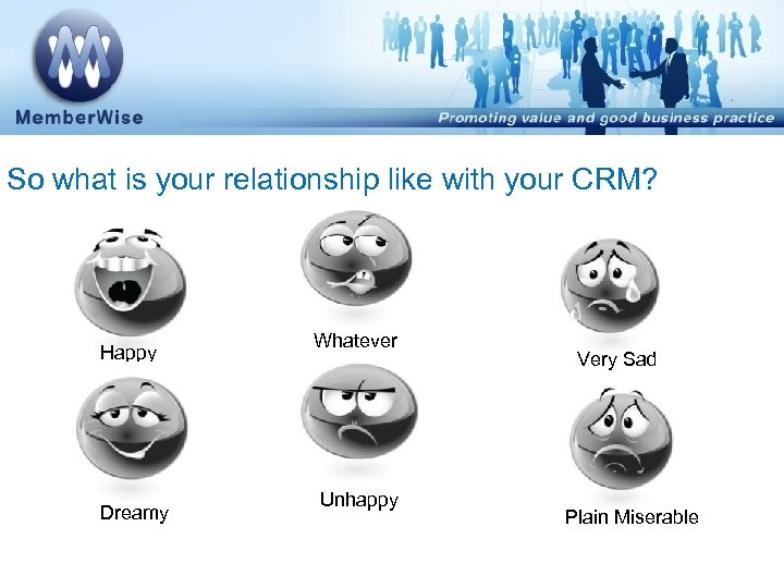 So what is your relationship like with your CRM? Happy Dreamy Whatever Unhappy Very