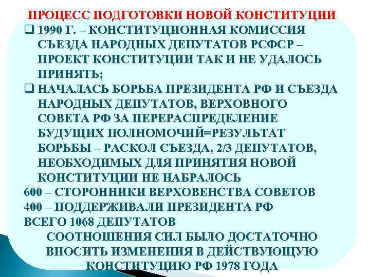 ПРОЦЕСС ПОДГОТОВКИ НОВОЙ КОНСТИТУЦИИ q 1990 Г. – КОНСТИТУЦИОННАЯ КОМИССИЯ СЪЕЗДА НАРОДНЫХ ДЕПУТАТОВ РСФСР