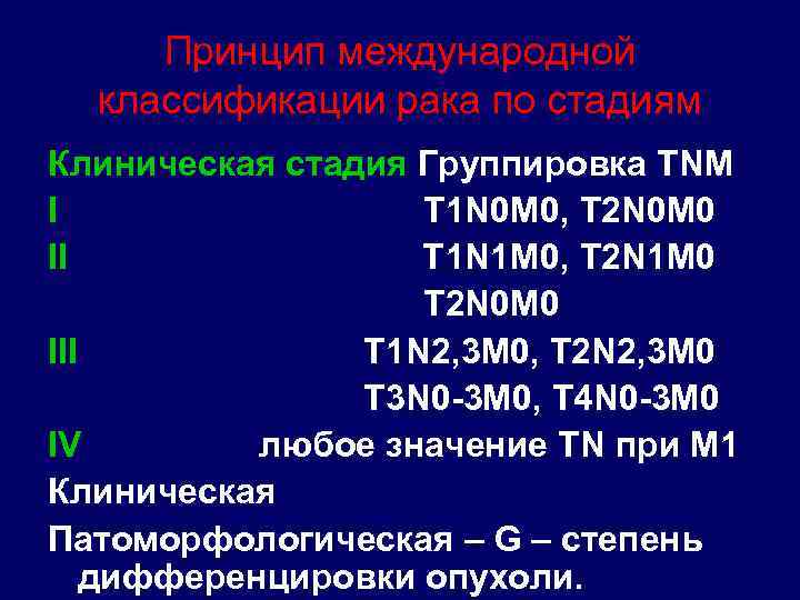 Принцип международной классификации рака по стадиям Клиническая стадия Группировка TNM I T 1 N