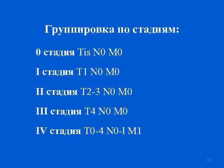 Группировка по стадиям: 0 стадия Tis N 0 М 0 I стадия T 1