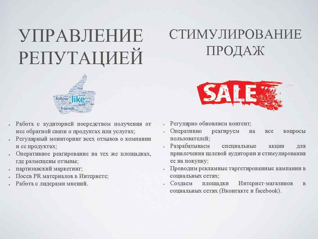 УПРАВЛЕНИЕ РЕПУТАЦИЕЙ Работа с аудиторией посредством получения от нее обратной связи о продуктах или