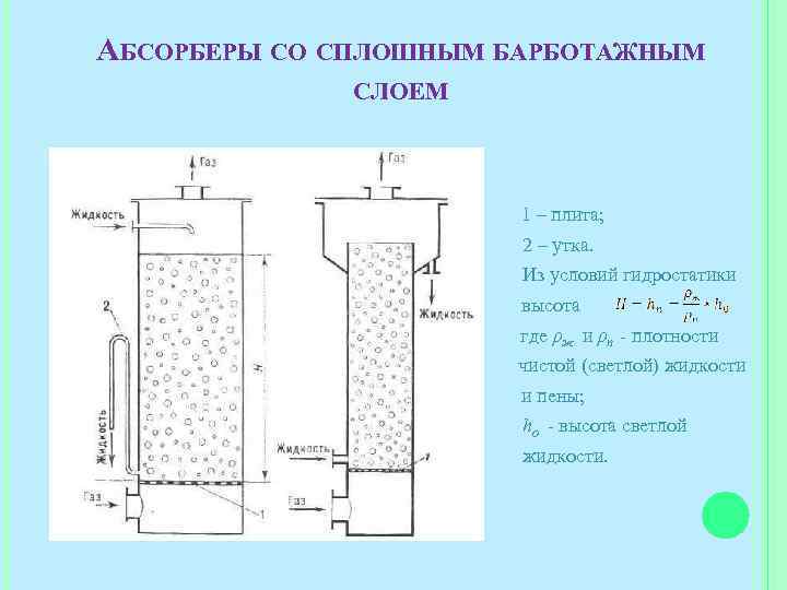 Типы абсорберов. Барботажные смесительные теплообменники. Барботажный абсорбер. Барботажный слой жидкости. Барботажная труба чертеж.