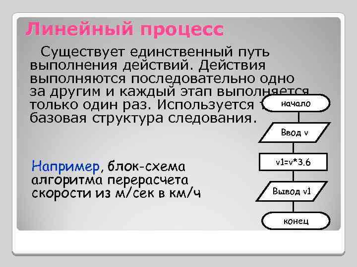 Линейный процесс