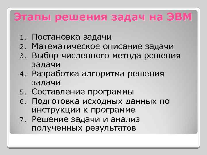 Данный этап решения задач. Этапы решения задач на ЭВМ. 5. Этапы решения задач на ЭВМ.. Этапы решения задач программы написания. 6. Этапы решения задач на ЭВМ..