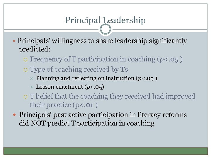 Principal Leadership • Principals’ willingness to share leadership significantly predicted: Frequency of T participation
