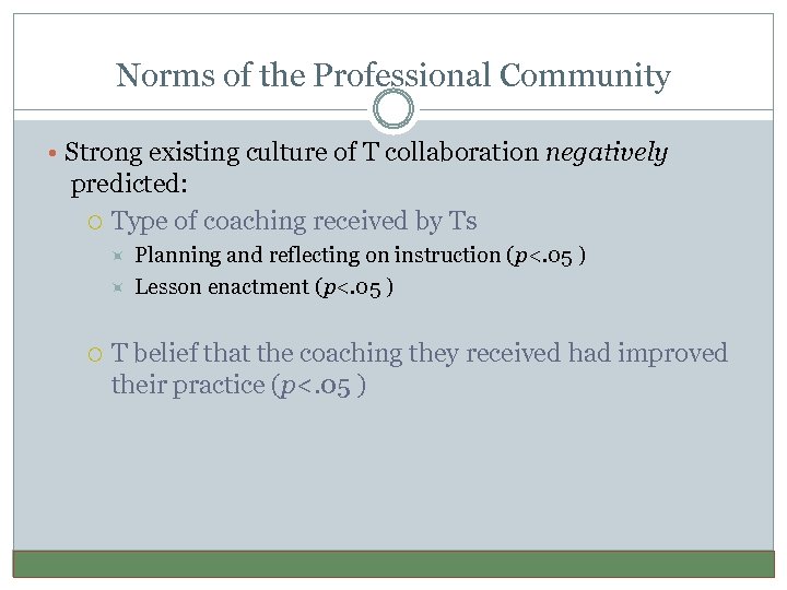 Norms of the Professional Community • Strong existing culture of T collaboration negatively predicted: