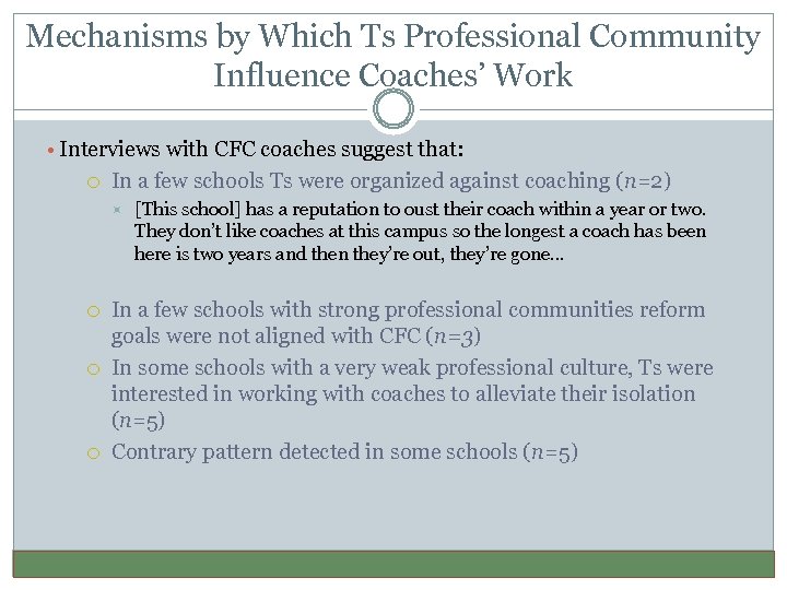 Mechanisms by Which Ts Professional Community Influence Coaches’ Work • Interviews with CFC coaches
