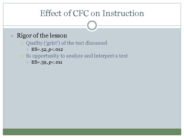 Effect of CFC on Instruction • Rigor of the lesson Quality (‘grist’) of the