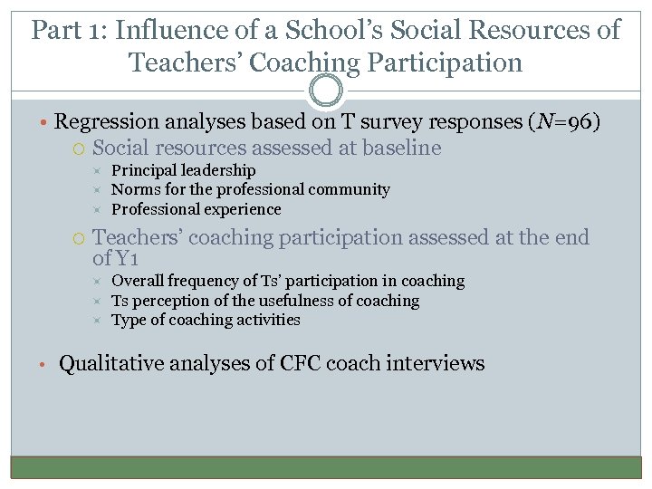 Part 1: Influence of a School’s Social Resources of Teachers’ Coaching Participation • Regression