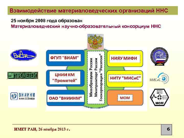 Взаимодействие материаловедческих организаций ННС 25 ноября 2008 года образован Материаловедческий научно-образовательный консорциум ННС ИМЕТ