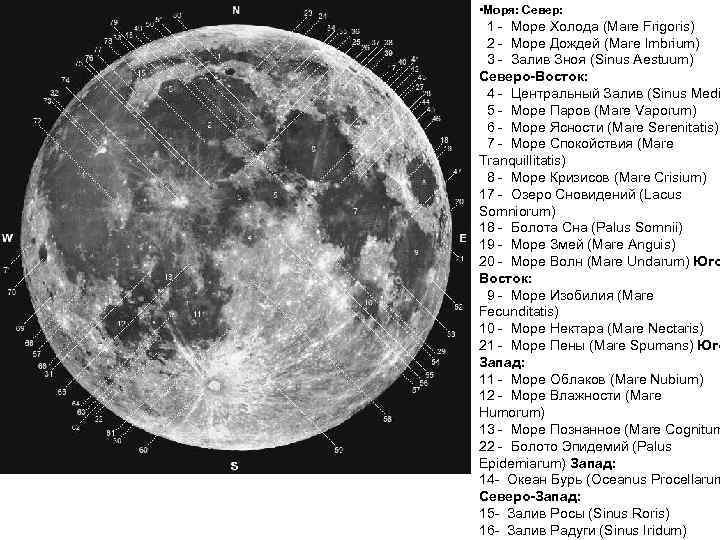  • Моря: Север: 1 Море Холода (Mare Frigoris) 2 Море Дождей (Mare Imbrium)