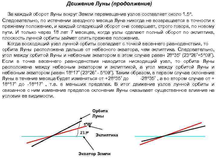 Движение Луны (продолжение) За каждый оборот Луны вокруг Земли перемещение узлов составляет около 1.
