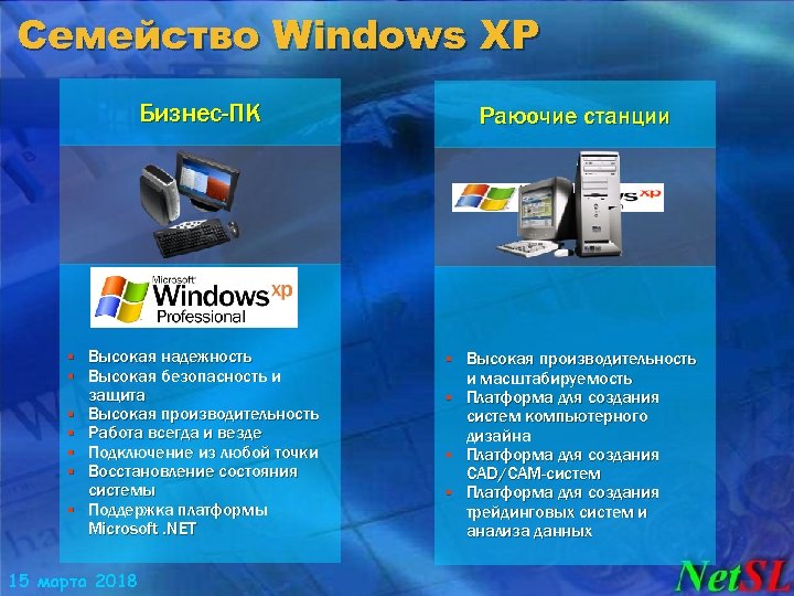 Семейство Windows XP Бизнес-ПК § § § § Высокая надежность Высокая безопасность и защита