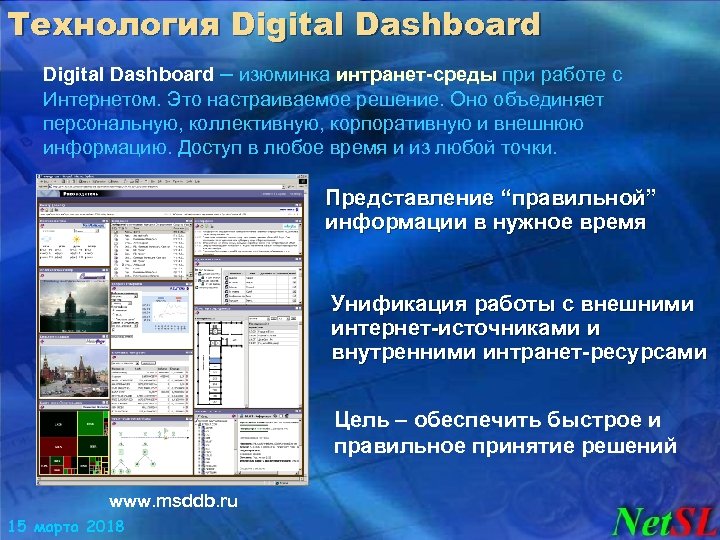 Технология Digital Dashboard – изюминка интранет-среды при работе с Интернетом. Это настраиваемое решение. Оно