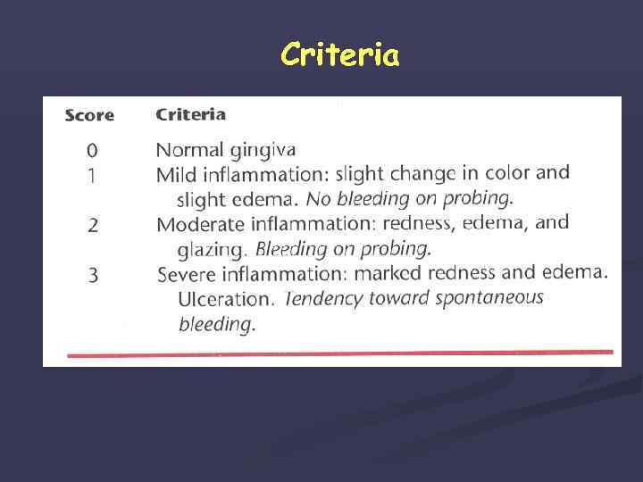 Criteria 