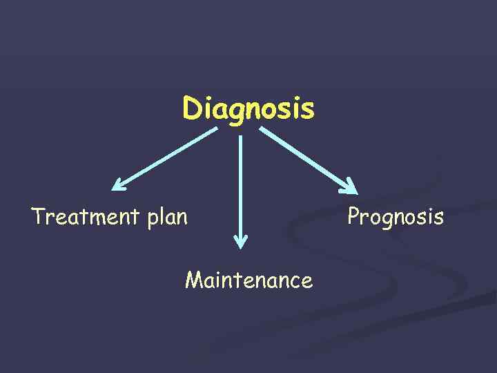 Diagnosis Treatment plan Maintenance Prognosis 