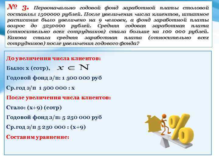 № 3. Первоначально годовой фонд заработной платы столовой составлял 1500000 рублей. После увеличения числа