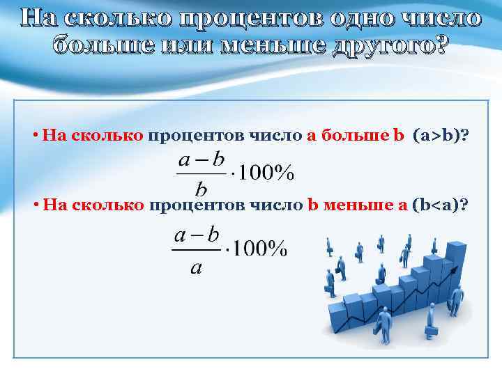 На сколько процентов одно число больше или меньше другого? • На сколько процентов число
