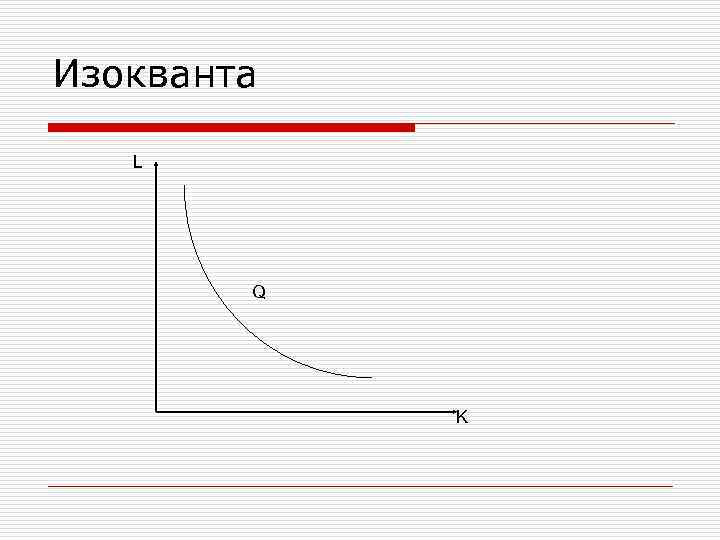 Изокванта L Q K 