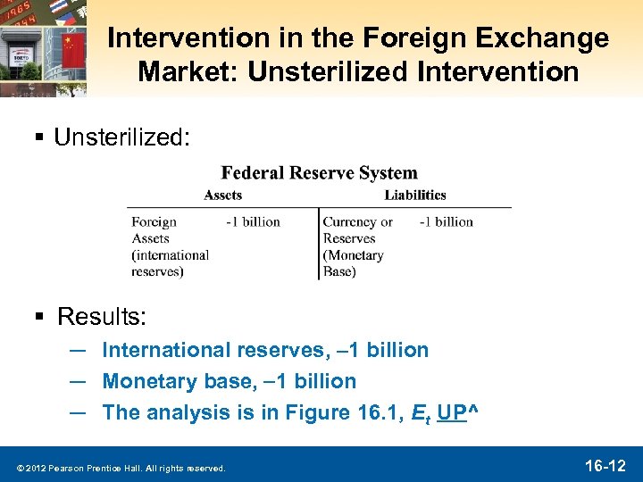 Intervention in the Foreign Exchange Market: Unsterilized Intervention § Unsterilized: § Results: ─ International