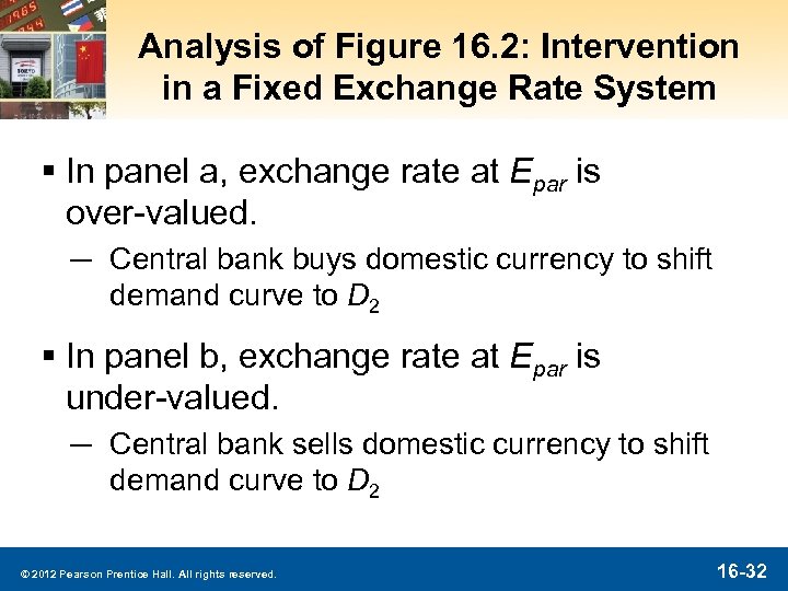 Analysis of Figure 16. 2: Intervention in a Fixed Exchange Rate System § In