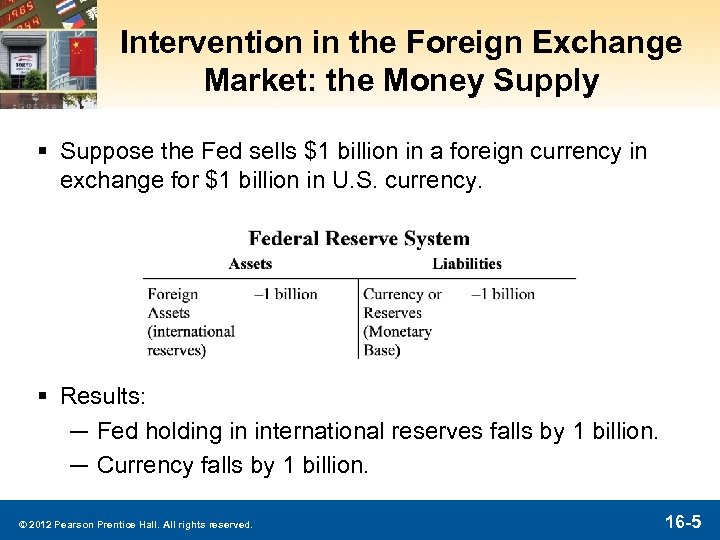 Intervention in the Foreign Exchange Market: the Money Supply § Suppose the Fed sells