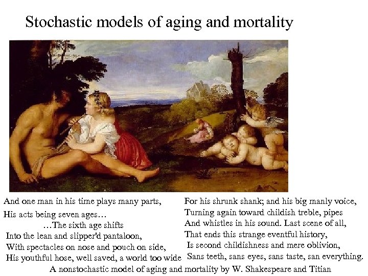 Stochastic models of aging and mortality And one man in his time plays many