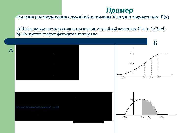 Пример Функция распределения случайной величины Х задана выражением F(x) а) Найти вероятность попадания значения