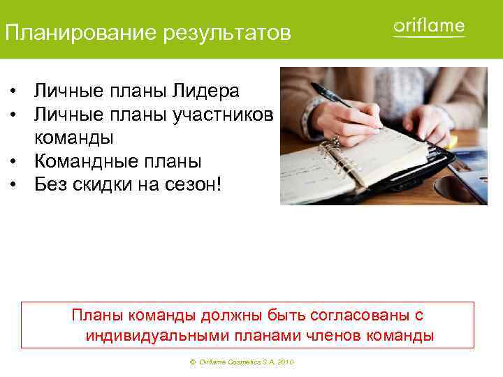 Планирование результатов • Личные планы Лидера • Личные планы участников команды • Командные планы