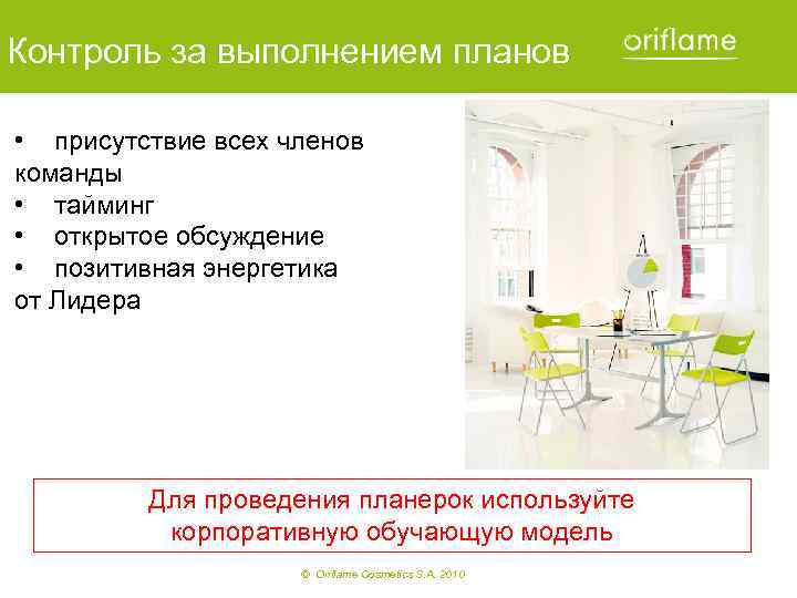 Контроль за выполнением планов • присутствие всех членов команды • тайминг • открытое обсуждение