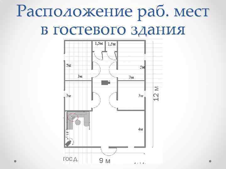 Расположение раб. мест в гостевого здания 