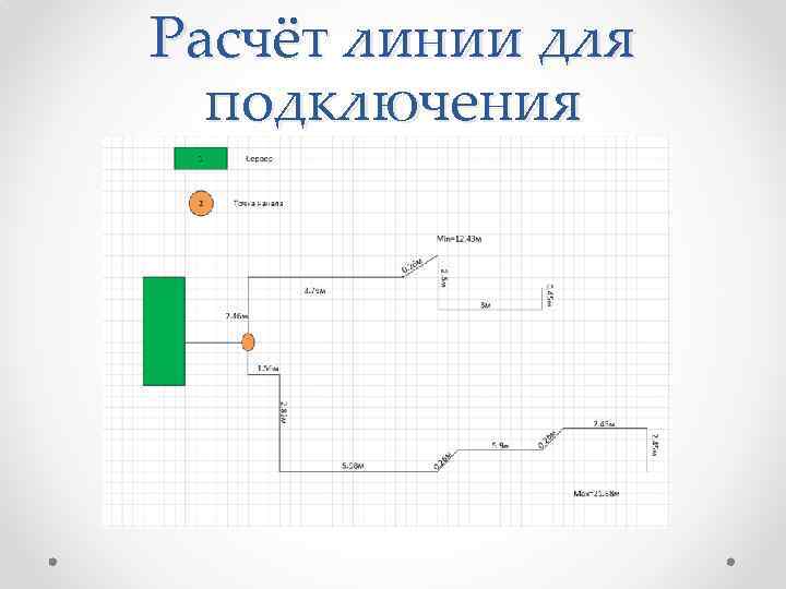 Расчёт линии для подключения 