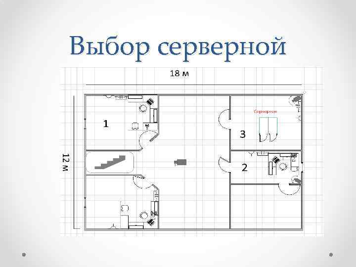 Выбор серверной 