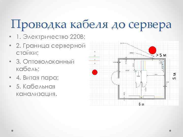 Проводка кабеля до сервера • 1. Электричество 220 В; • 2. Граница серверной стойки;