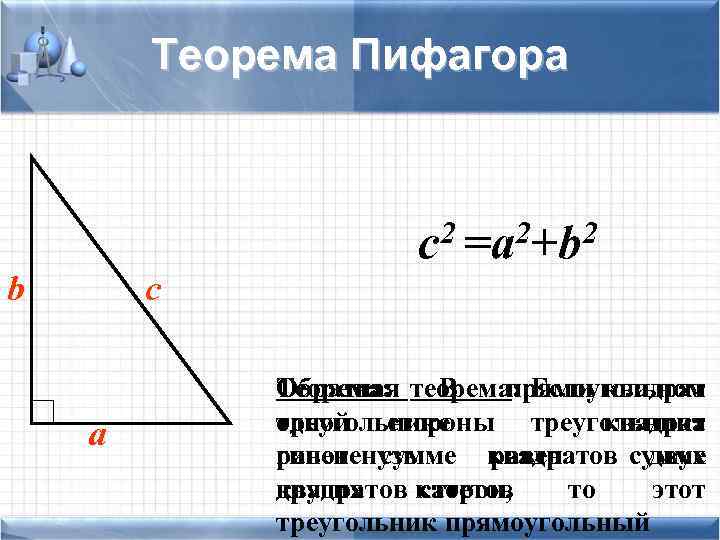 Теорема Пифагора с b а 2 =а 2+b 2 с Обратная В Теорема: теорема: