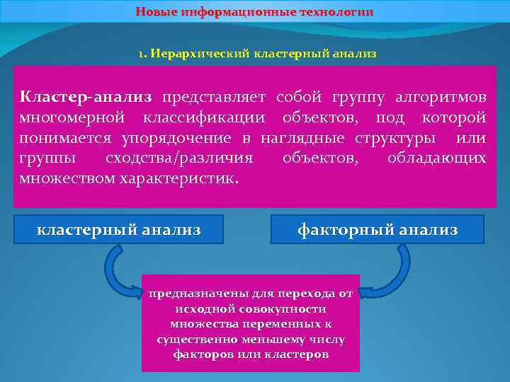 Новые информационные технологии 1. Иерархический кластерный анализ Кластер-анализ представляет собой группу алгоритмов многомерной классификации
