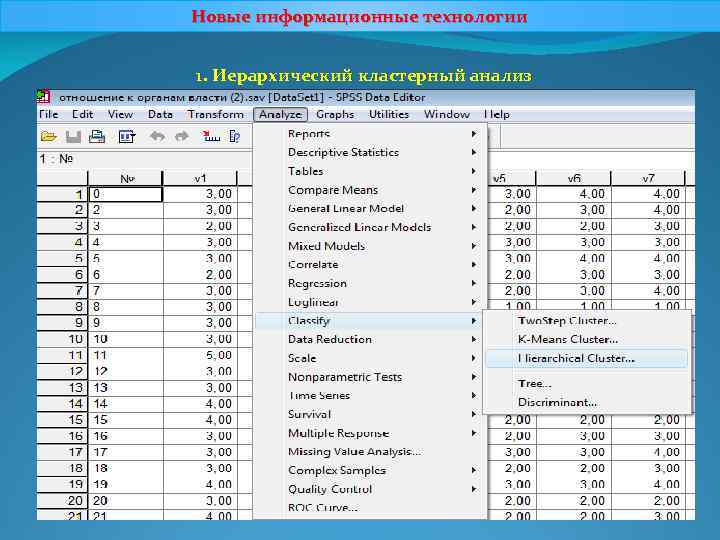 Новые информационные технологии 1. Иерархический кластерный анализ 