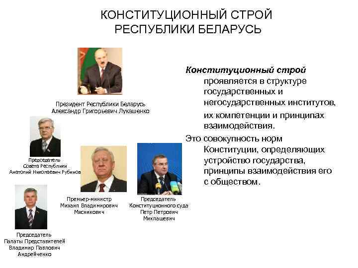 Название политики. «Конституционный Строй Республики Беларусь». Государственный Строй Белоруссии. Какой Строй в Беларуси. Какой Строй в Белоруссии в настоящее время.