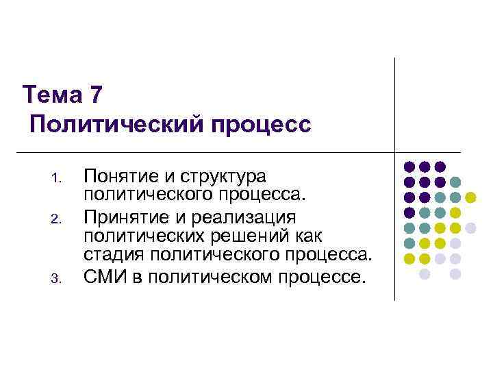 Презентация на тему политический процесс