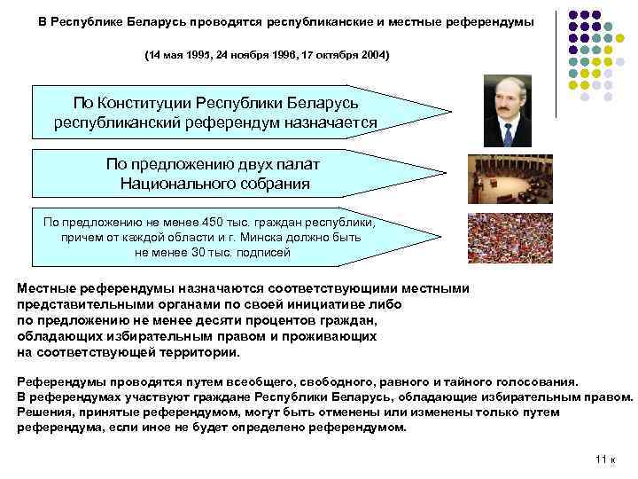 В Республике Беларусь проводятся республиканские и местные референдумы (14 мая 1995, 24 ноября 1996,