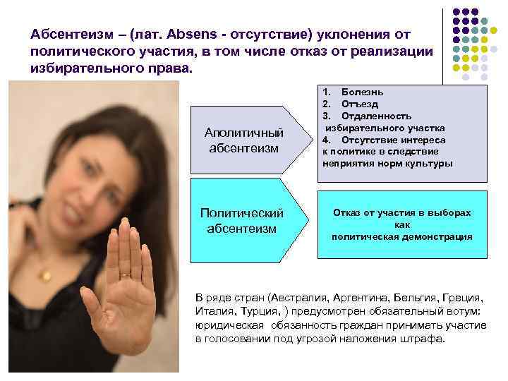 Абсентеизм – (лат. Absens - отсутствие) уклонения от политического участия, в том числе отказ