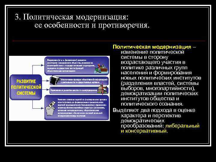 3. Политическая модернизация: ее особенности и противоречия. Политическая модернизация – изменение политической системы в