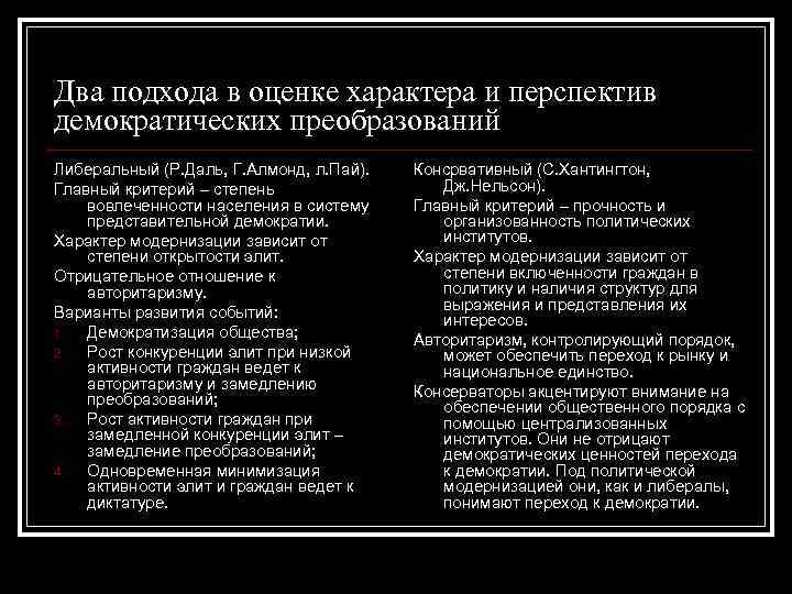 Перспективы демократии