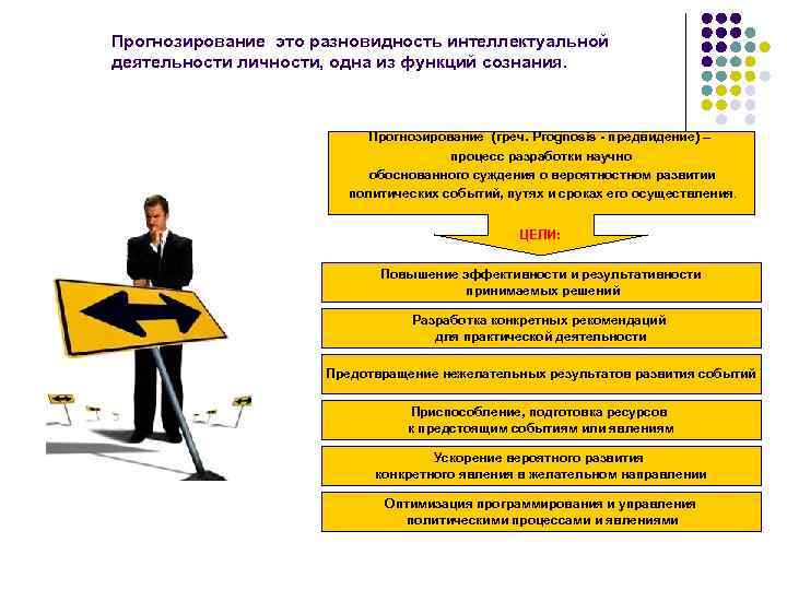 Процесс научного предвидения. Планирование и прогнозирование. Процесс прогнозирования. Функции прогнозирования. Социальное прогнозирование.